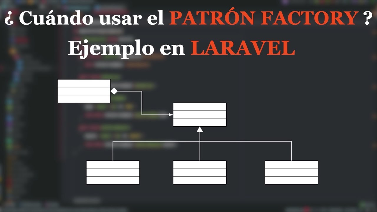 Implementando el patrón de fábrica en una aplicación Laravel